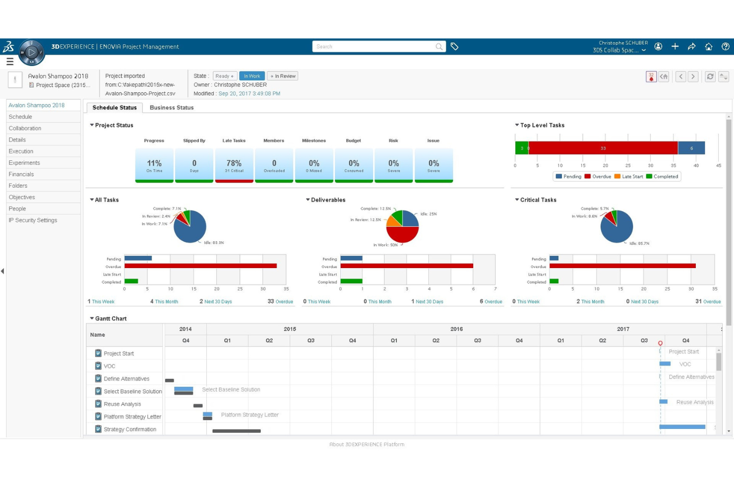 20 Best Agile PLM Software To Streamline Lifecycle Processes In 2024 ...