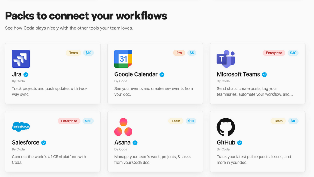 Coda’s integrations screenshot