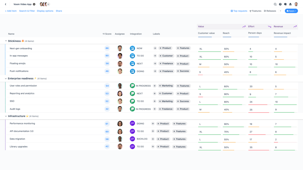 Airfocus review showing the prioritization tool smart scoring