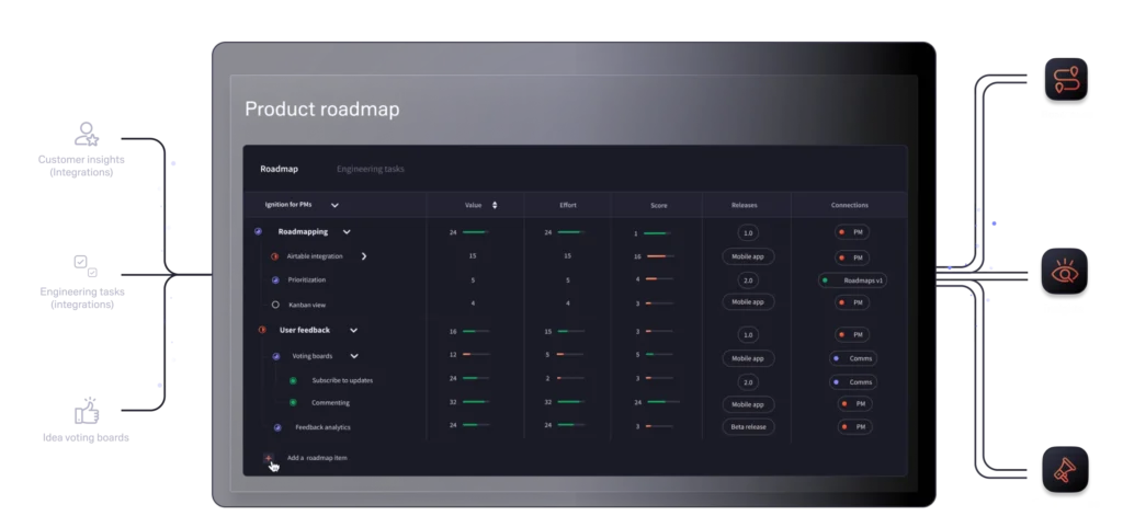 product roadmap feature of Ignition