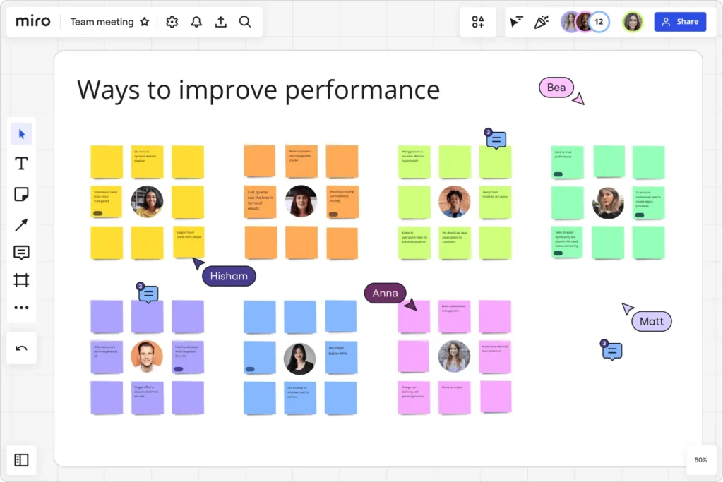 Miro software review screenshot showing the whiteboard
