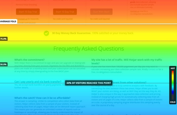 hotjar screenshot of FAQs