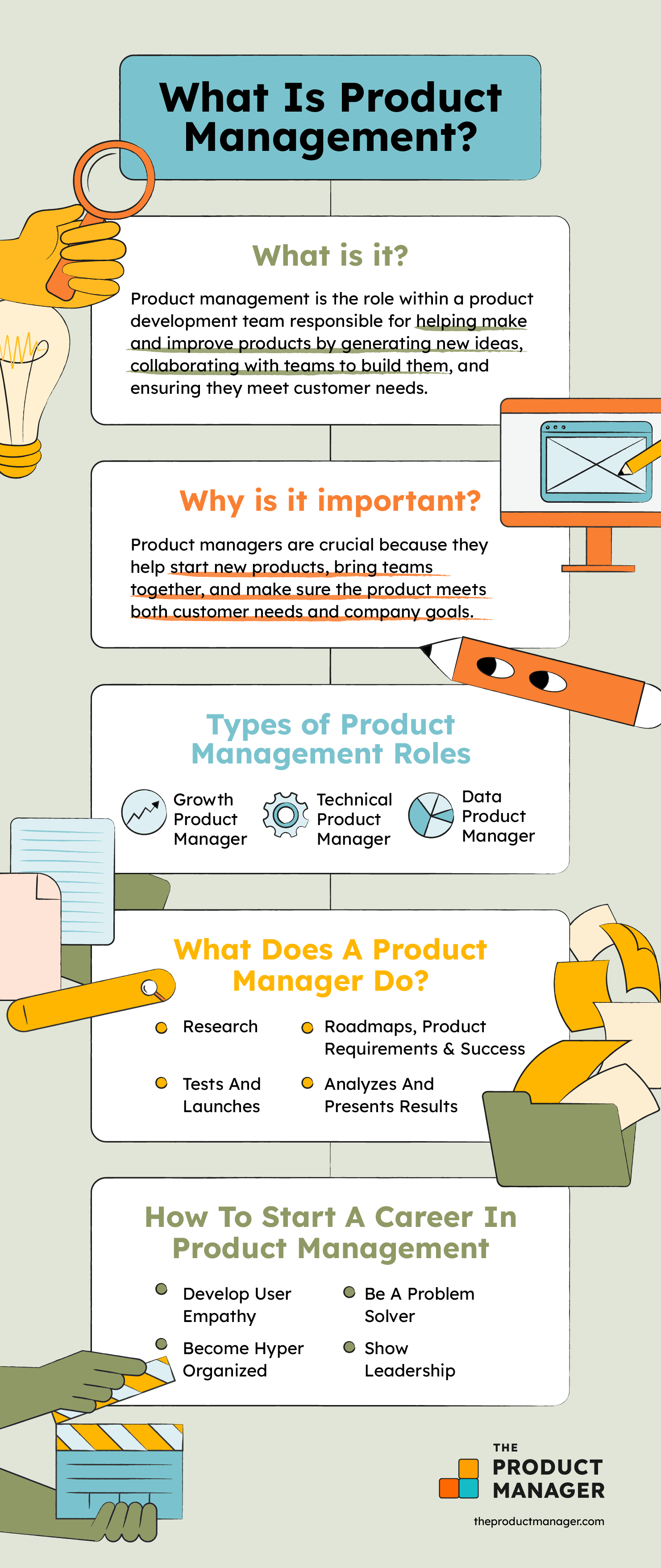 Product Management Certification