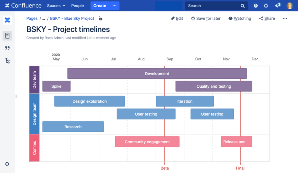 screenshot of confluence roadmapping features