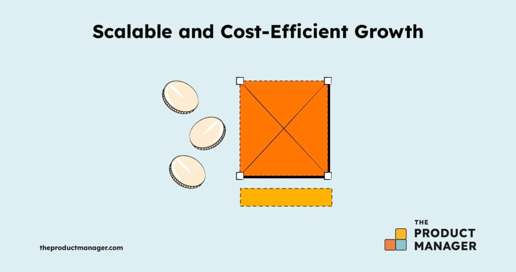Scalable and cost-efficient growth infographic