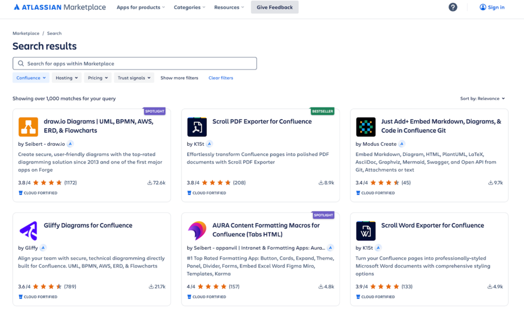 Confluence Integration Capabilities screenshot