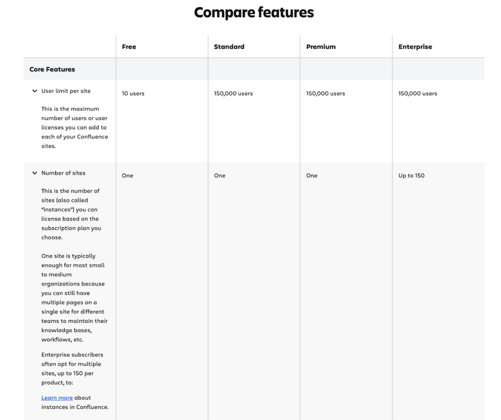 Confluence Scalability and Team Size screenshot