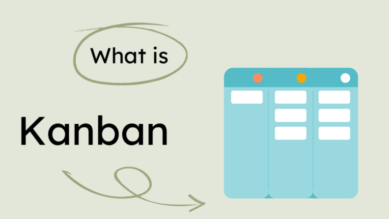 What is Kanban? Board pictured right.