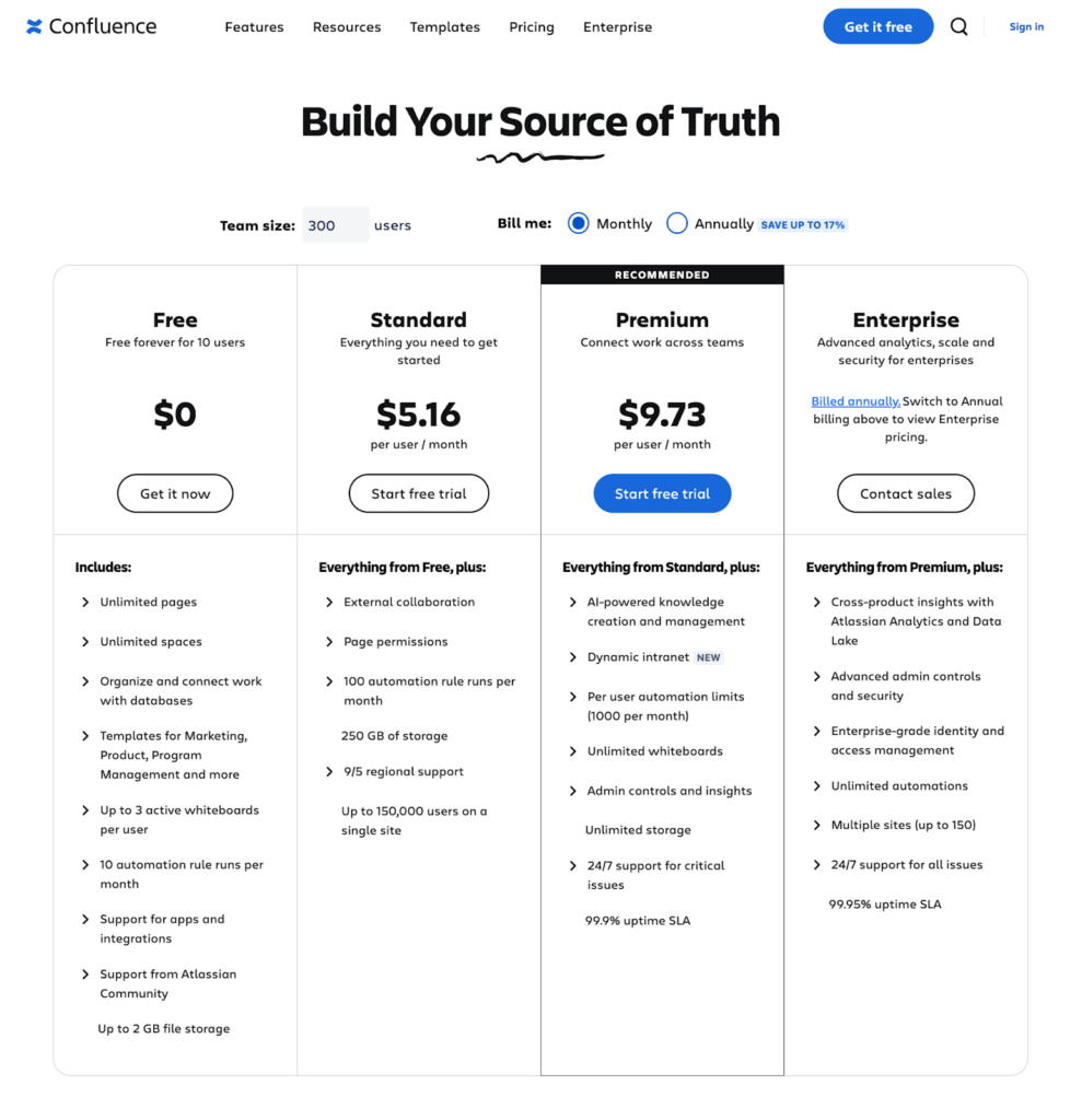 confluence pricing screenshot