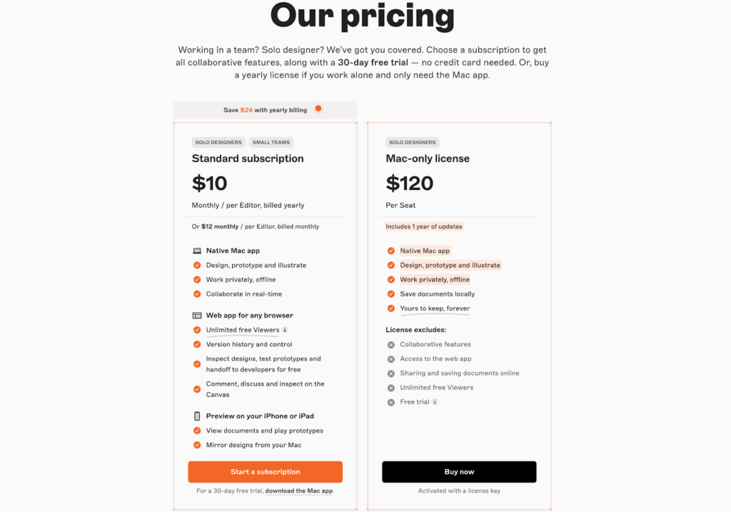 Sketch pricing plans