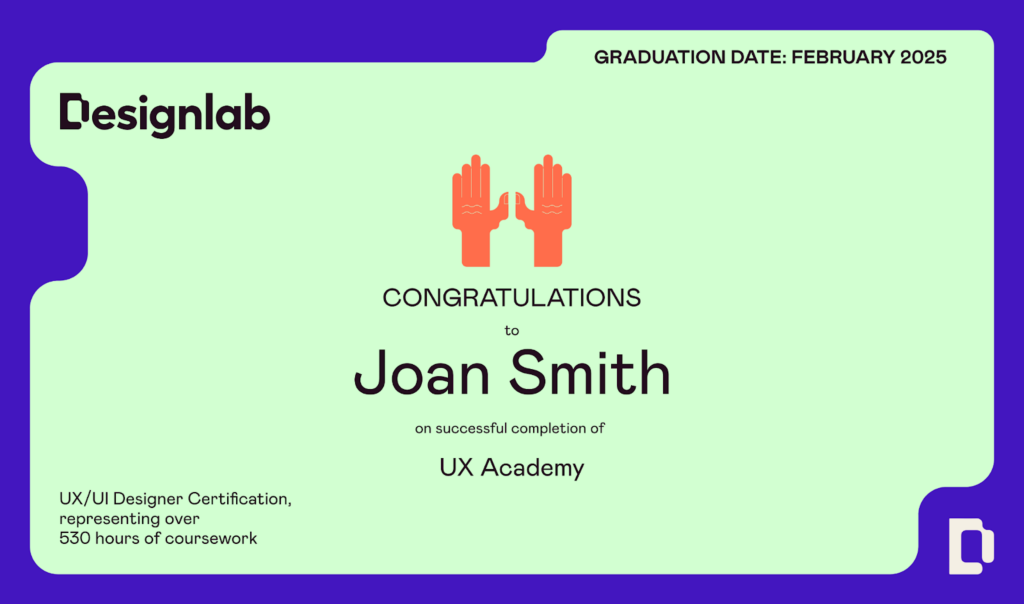 UX Academy certificate